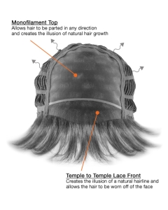 Gorgeous Monofilament Layered Straight Short Wigs Gorgeous Monofilament Layered Straight Short Wigs