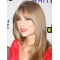20'' Cool Blonde Straight With Bangs Capless Long  Synthetic Women Celebrity Wigs