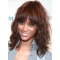  Gorgeous Chic Mid-length Curly with Bangs Lace Front Human Hair Tyra Banks Wig for women