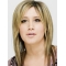 Popular Blonde Straight Shoulder Length Without Bangs Capless Celebrity Synthetic  Women Wigs